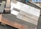Semi-continuous Cast AZ31B-O AZ31B-H24 Cut-to-size magnesium alloy slab ASTM standard heat treated flatness slab